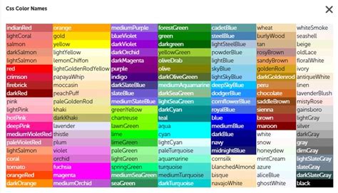 CSS Color Table | Geweldige uitvindingen, Uitvindingen