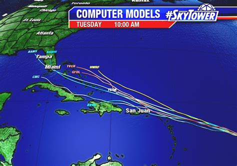 Tropical Cyclone Forecast Model - Hurricane Computer Models