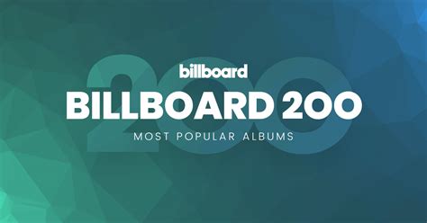 Billboard 200 Chart Will Now Factor Official Video Plays From YouTube | HipHop-N-More