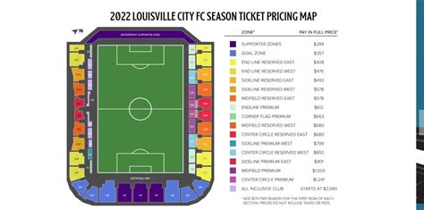 Louisville City Fc Schedule 2022 - Football Schedule 2022