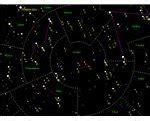 Astronomical Asterisms: What Are They And How Do They Differ from Constellations?