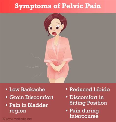 Female Lower Left Pelvic Pain