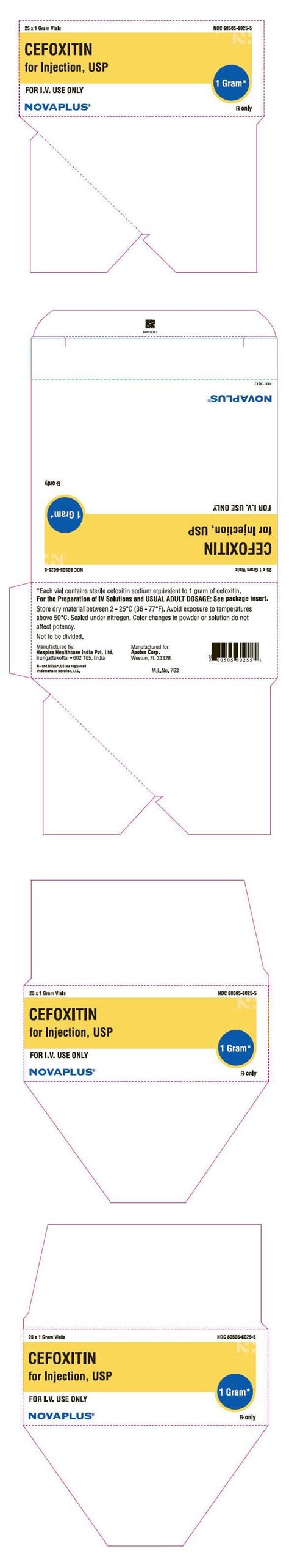 Cefoxitin - FDA prescribing information, side effects and uses