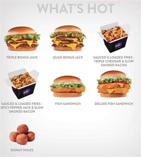 Jack In The Box Secret Menu 2024 - Peri Trista