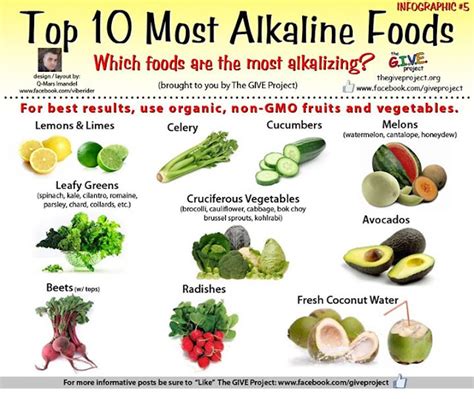 Top 10 Most Alkaline Foods ~ Pinoy99 News Daily Updates | Philippines News,Overseas Filipino ...