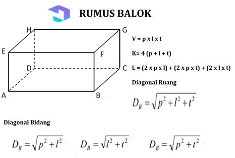 Rumus Luas Permukaan Gabungan Balok Dan Kubus Mobile Legends Logo ...