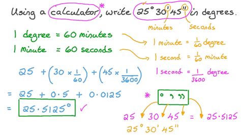 Isela Yuska: How To Write Minutes And Seconds