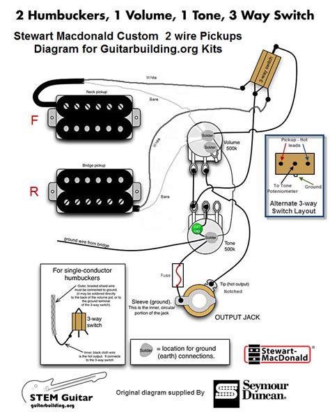 Guitar Wiring Diagrams 2 Pickups