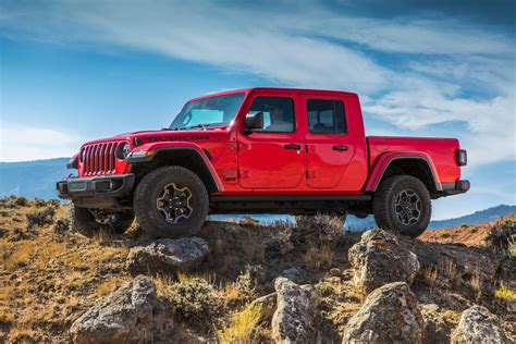 2024 Jeep Gladiator Recalls