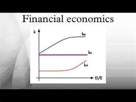 Financial economics - YouTube