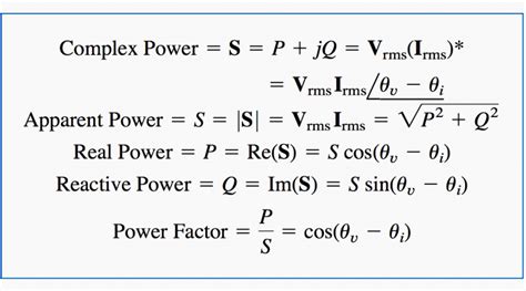 What is the complex power and how it figures in power analysis | EEP