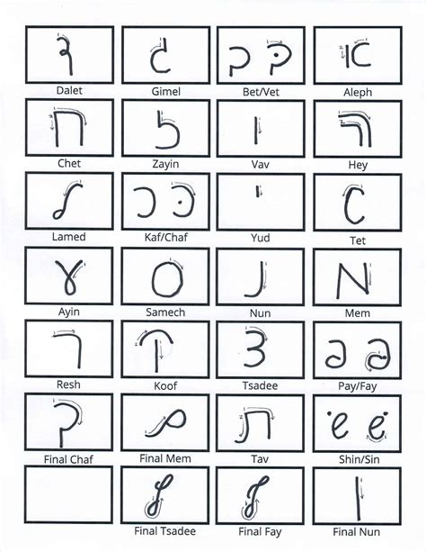 Printable Hebrew Alphabet Practice Sheets