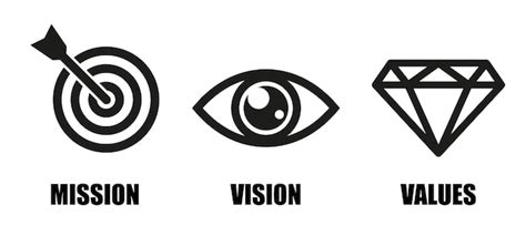 Premium Vector | Mission vision values company philosophy icons vector symbols