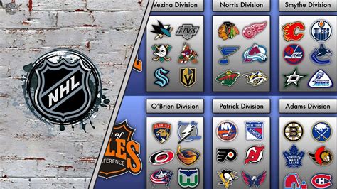 Will the NHL expand to 34 teams? - NHL Trade Rumors