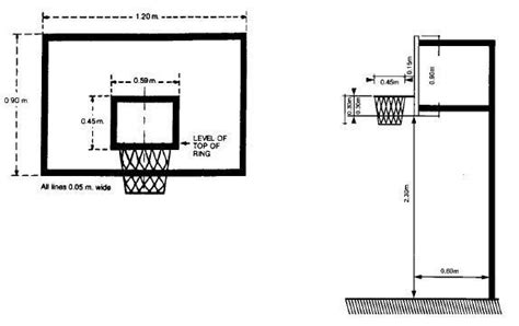 Basketball Hoop | Basketball backboard, Basketball hoop, Basketball hoop diy