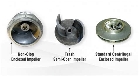 The Crucial Role of an Impeller in a Trash Pump - Rotech Pumps