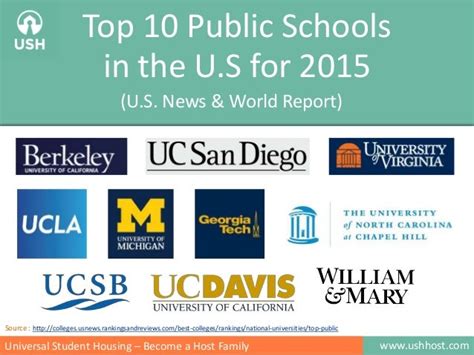 Top 10 Public Schools in the U.S for 2015 - U.S. News & World Report