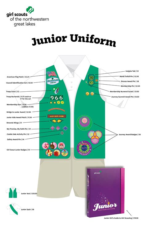 Girl Scout Uniform Junior