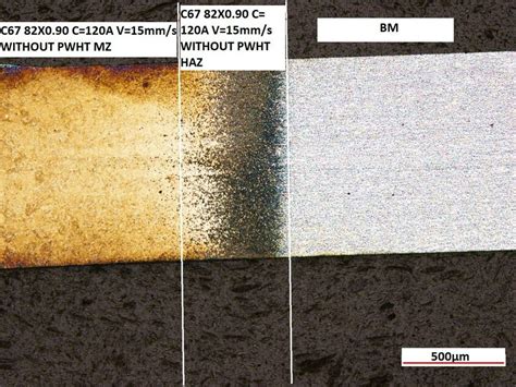 Base material, heat affected zone and melting zone when the welding was... | Download Scientific ...