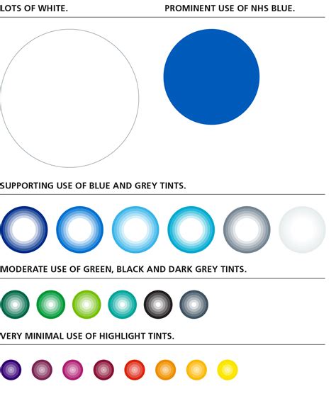 NHS Identity Guidelines | Colours