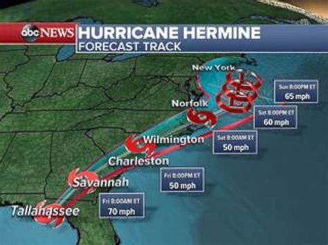 Hermine Makes Landfall as Hurricane, Brings Dangerous Flooding, Knocks ...