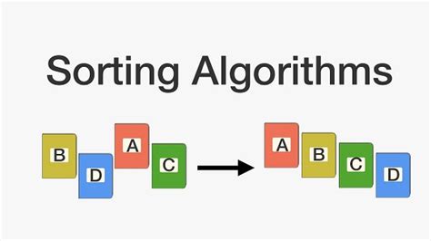 Java group by sort - multiple comparators example