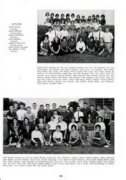 Lakeland High School - Highlander Yearbook (Lakeland, FL), Class of ...