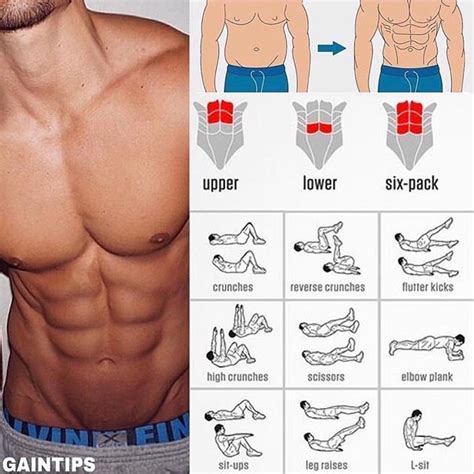 Great Abs Workout for guys Like and Save this for when you later need ...