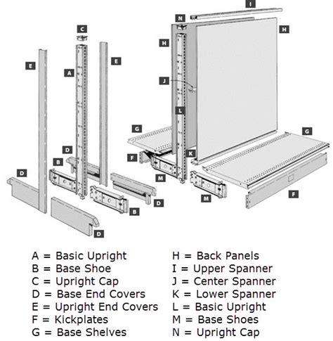 Madix shelving parts, Madix gondola shelving manufacturer