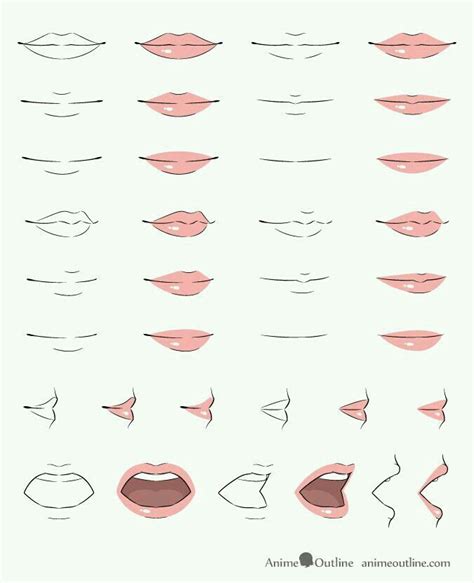 *~BASES DE DIBUJOS~* | Lips drawing, Anime drawings tutorials, Drawing examples