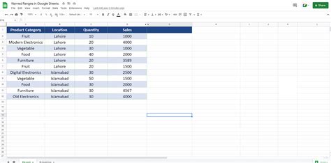 How To Use Named Ranges In Google Sheets | SpreadCheaters