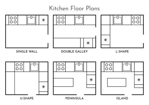 6 11 X 11 Kitchen Designs | Kitchen floor plans, Small kitchen floor plans, Kitchen layout plans