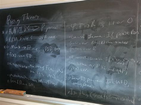 teaching - Techniques for good board handwriting - Academia Stack Exchange