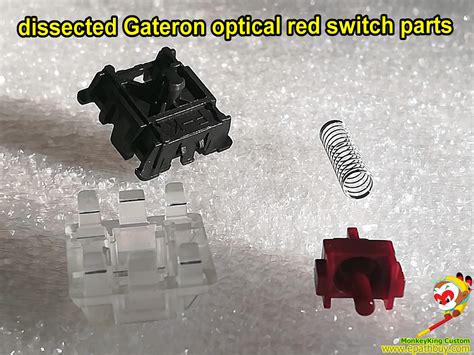 Gateron silent optical switches reviews - Custom mechanical keyboards shop online store, group buy