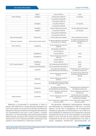 Choice of Antihyperglycemic Agents in Patients with Chronic Kidney Disease-Crimson Publishers | PDF