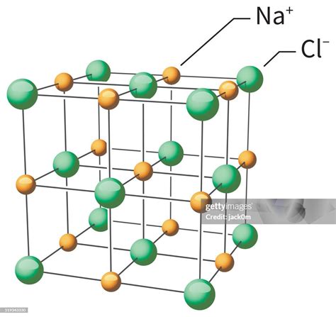 Sodium Chloride Nacl Molecular Structure Vector Art | Getty Images