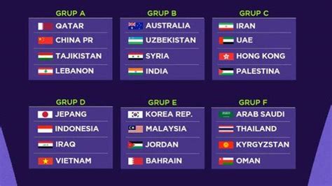 Tag: Piala Asia Qatar - Jadwal Lengkap Indonesia di Piala Asia Qatar ...