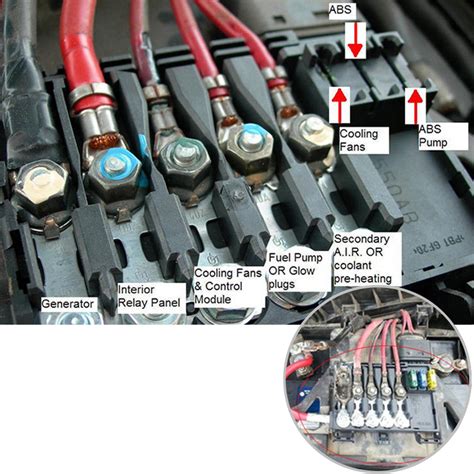 [DIAGRAM] 2006 Vw Beetle Battery Fuse Box Diagram - MYDIAGRAM.ONLINE