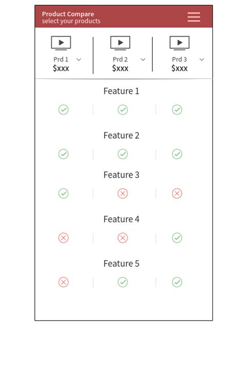 gui design - UI/UX for Comparing items based on parameters side by side ...