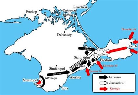 Battle of the Kerch Peninsula - Alchetron, the free social encyclopedia