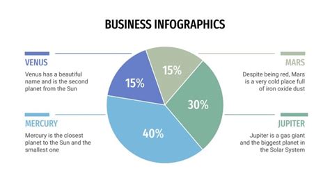 Business Infographics for Google Slides & PowerPoint