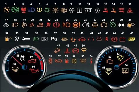 What are the meanings of different car dash icons? – nonda Help Center