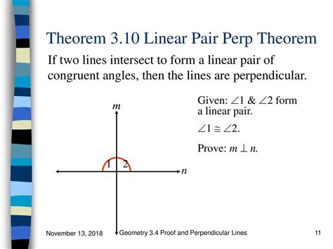 Linear Pair Theorem