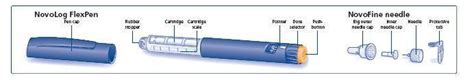 DailyMed - NOVOLOG- insulin aspart injection, solution