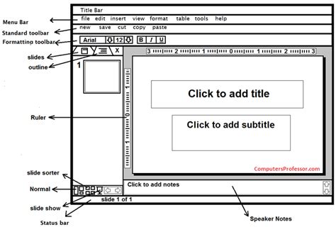 Different Parts Of Power Point Window? | Computers Professor