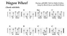 Clawhammer Banjo Song and Tab of the Week: "Paradise" | Songs, Banjo ...