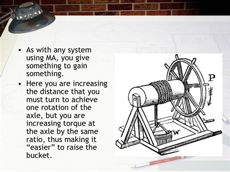 Wheel and axle