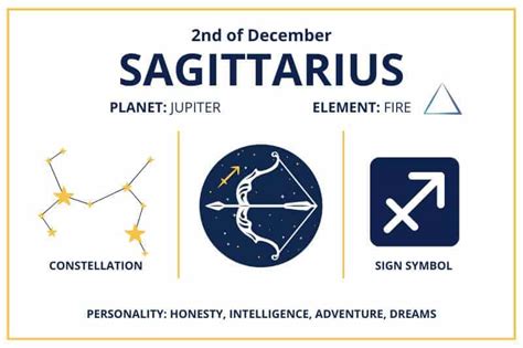 Zodiac Calendar December 2 - Happy Birthday Sagittarius!