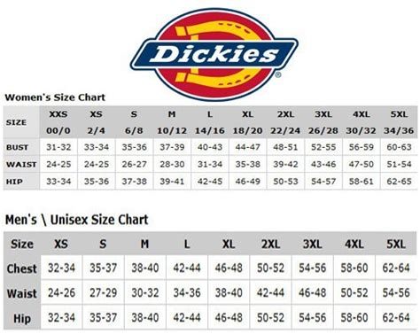 Buy Flat Frt Slim Twil Pn- Dickies Online at Best price - MD