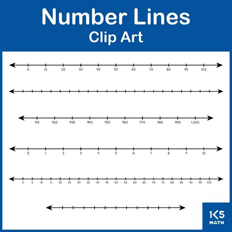 Number Line Clip Art